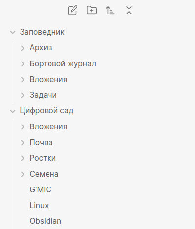 Вложения / Моя структура директорий в Obsidian.jpg Моя структура директорий в Obsidian.jpg